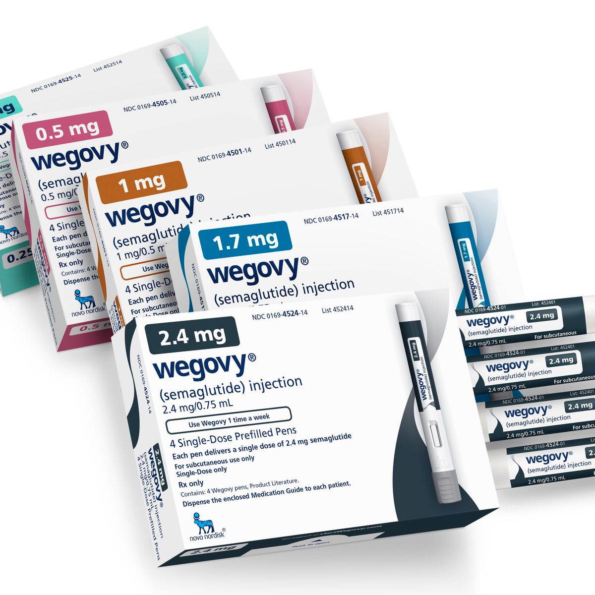 Buy wegovy online Europe.